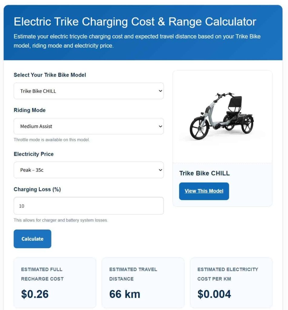 Electric Tricycle Cost and Range Calculator